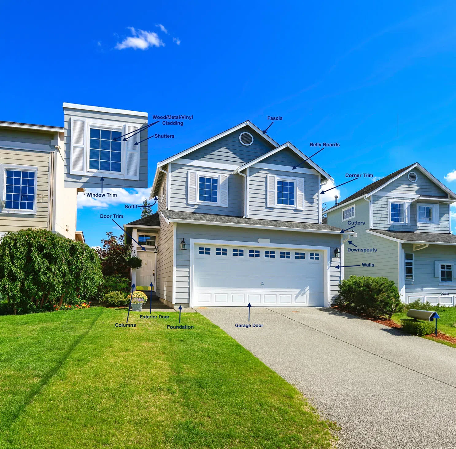 Get your free virtual estimate